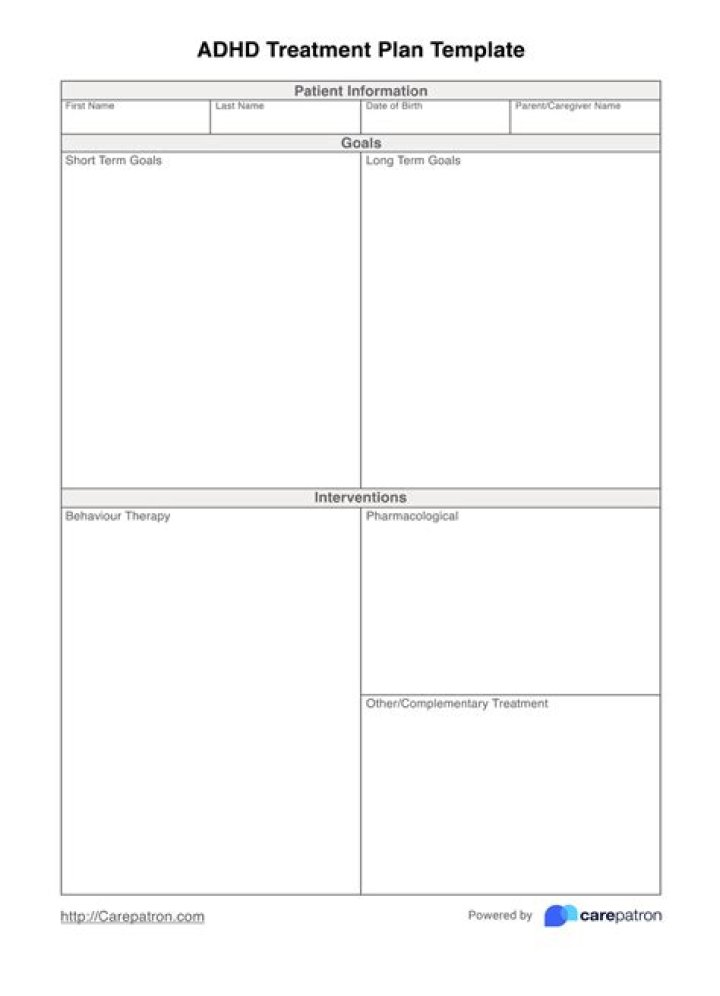 Sample ADHD Treatment Plan PDF for Effective Management