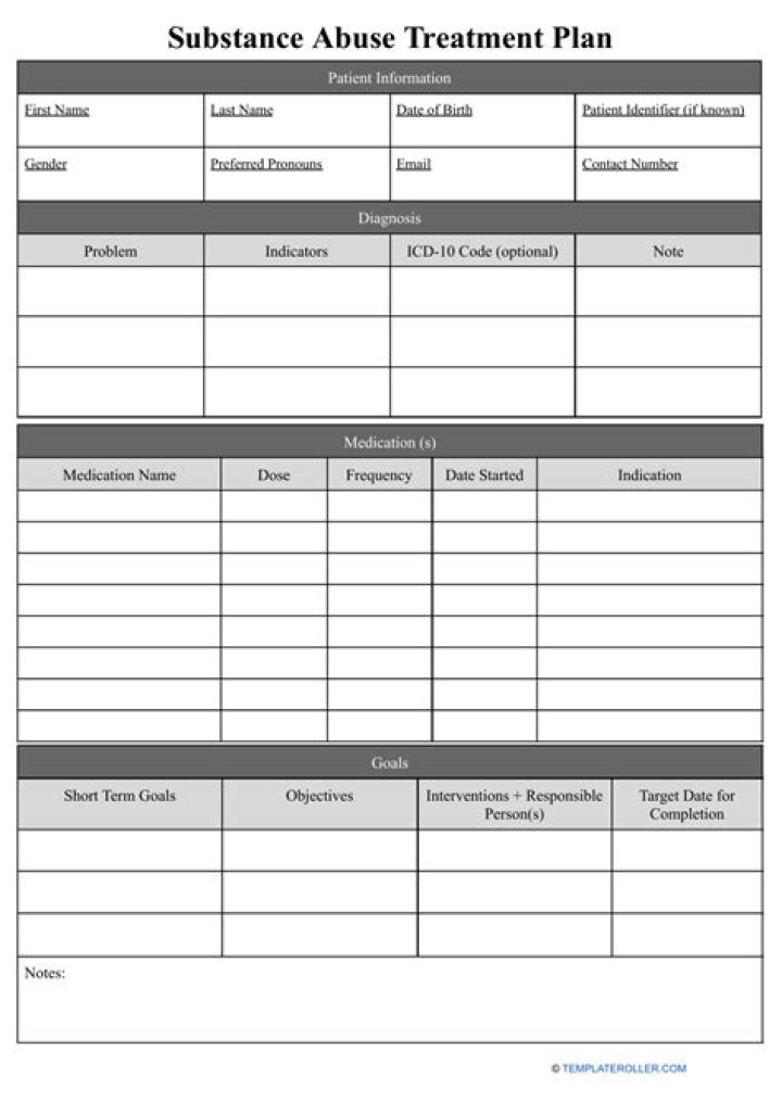 Sample Treatment Plan for Substance Abuse PDF – Free Download