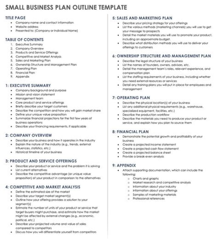 Free PDF Samples of Small Business Plans for Entrepreneurs