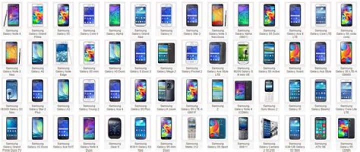 Samsung All Mobile Model Name List PDF – Complete Guide
