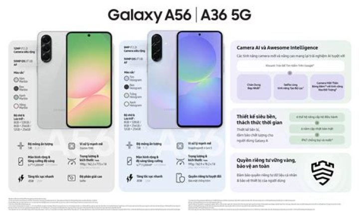 Samsung Galaxy A35 5G – Full Spec Sheet PDF with Details