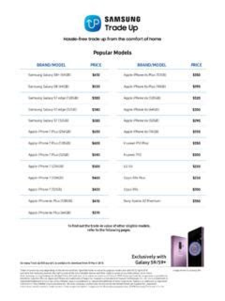 Samsung Trade-In Value List PDF: Maximize Cash Off Your Old Device