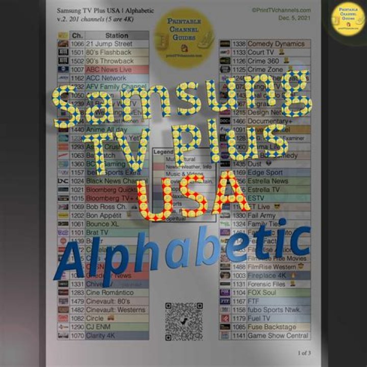 Samsung TV Plus 2024 Channel List PDF – Complete Guide 2024