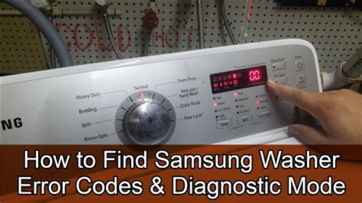 Samsung Washer Test Mode Codes PDF: Quick Guide & Download