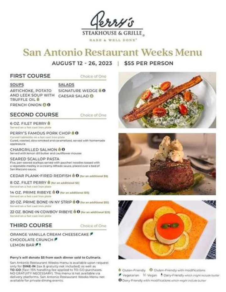 San Antonio Restaurant Weekly Lists PDF: Top Picks & Deals