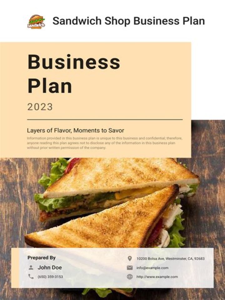 How to Start a Successful Sandwich Shop: Complete Business Plan PDF