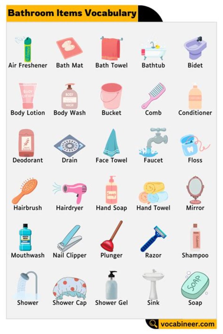 Sanitary Items Names List PDF – Complete Guide