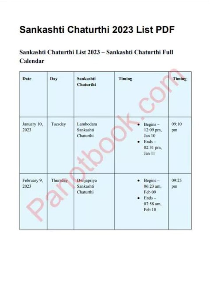 Sankashti Chaturthi 2023 List PDF – Complete Festival Dates & Rituals