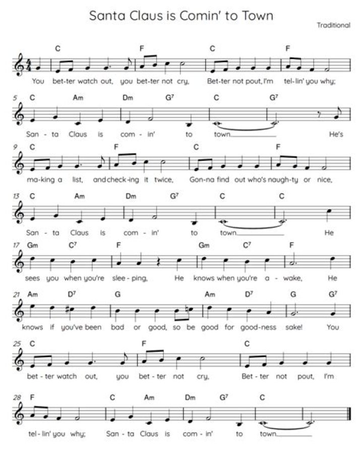 Santa Claus is Comin’ to Town Lead Sheet PDF