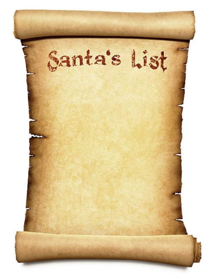 Santa’s List PDF: Official 2024 Holiday Gift Guide & Names List