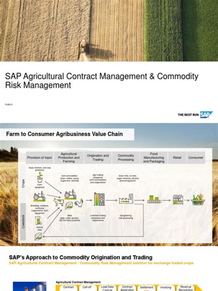 SAP Agricultural Contract Management PDF: Streamline Farm Contracts