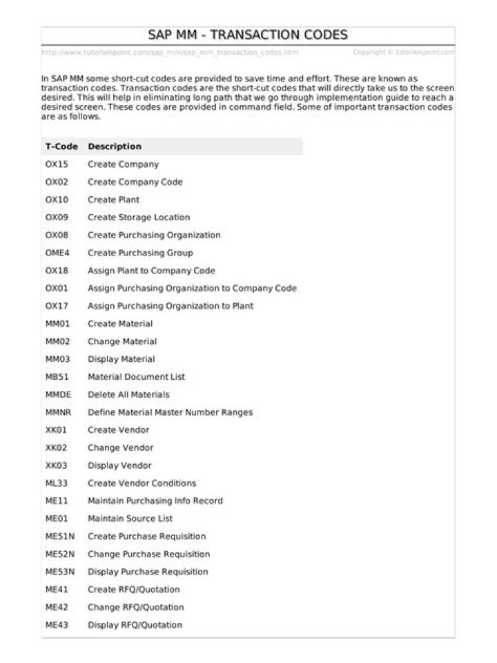 Download Complete List of All TCodes as PDF