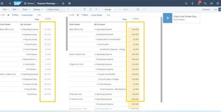 SAP Analytics Cloud Planning Guide: PDF for Strategic Forecasting