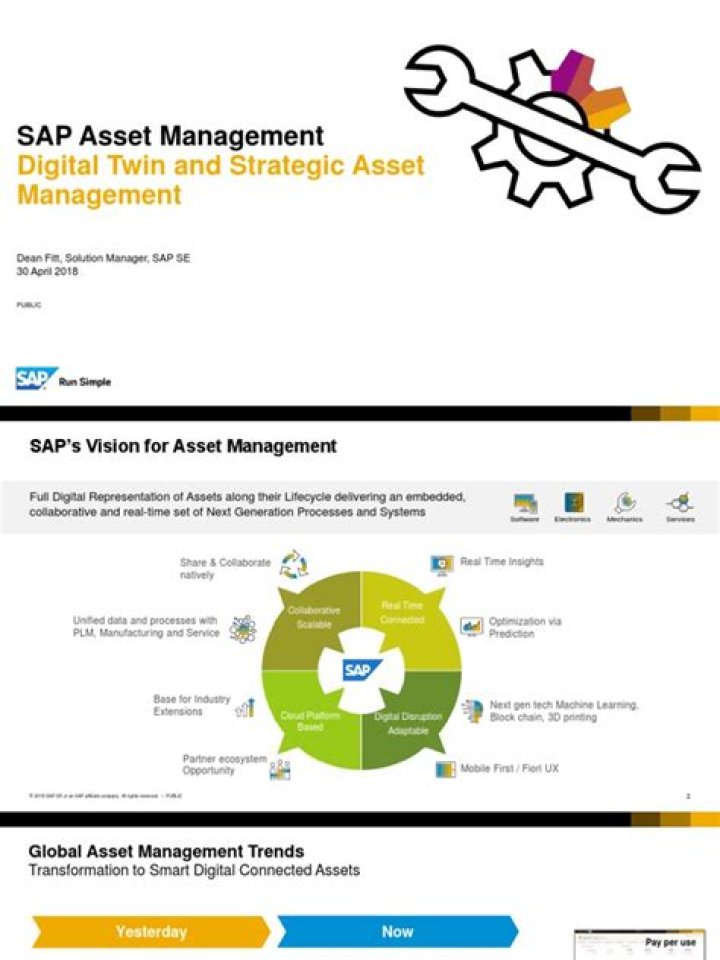 SAP Asset Management PDF: Streamline Your Asset Tracking & Compliance