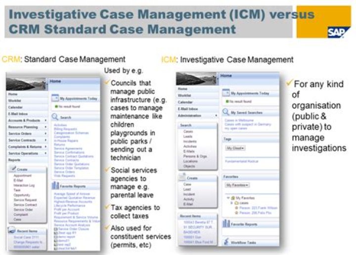 Efficient SAP CRM Case Management PDF: Streamline Support Workflows