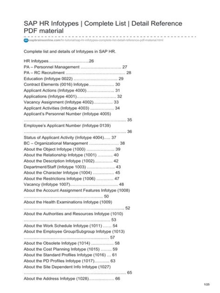 SAP HR Infotypes List PDF: Download Complete Template & Guide