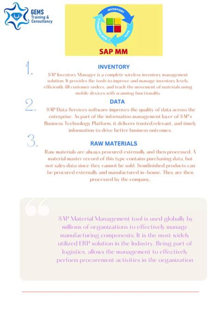 Essential Sap Material Management PDF Notes: Quick Study Guide