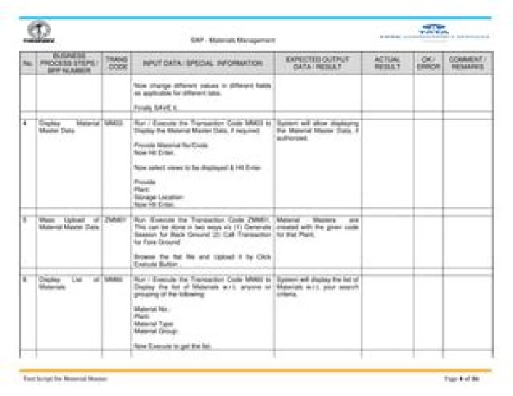 SAP MM Test Scripts PDF: Ready-to-Use Testing Templates