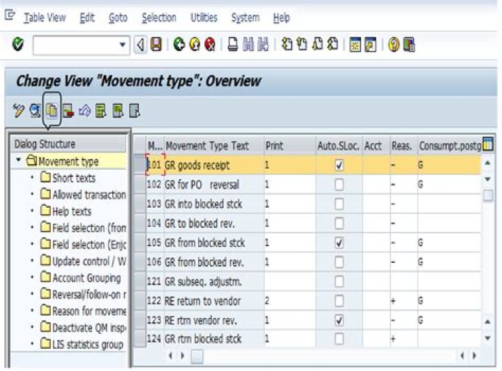 Sap Movement Type List PDF Free Download – Complete Guide