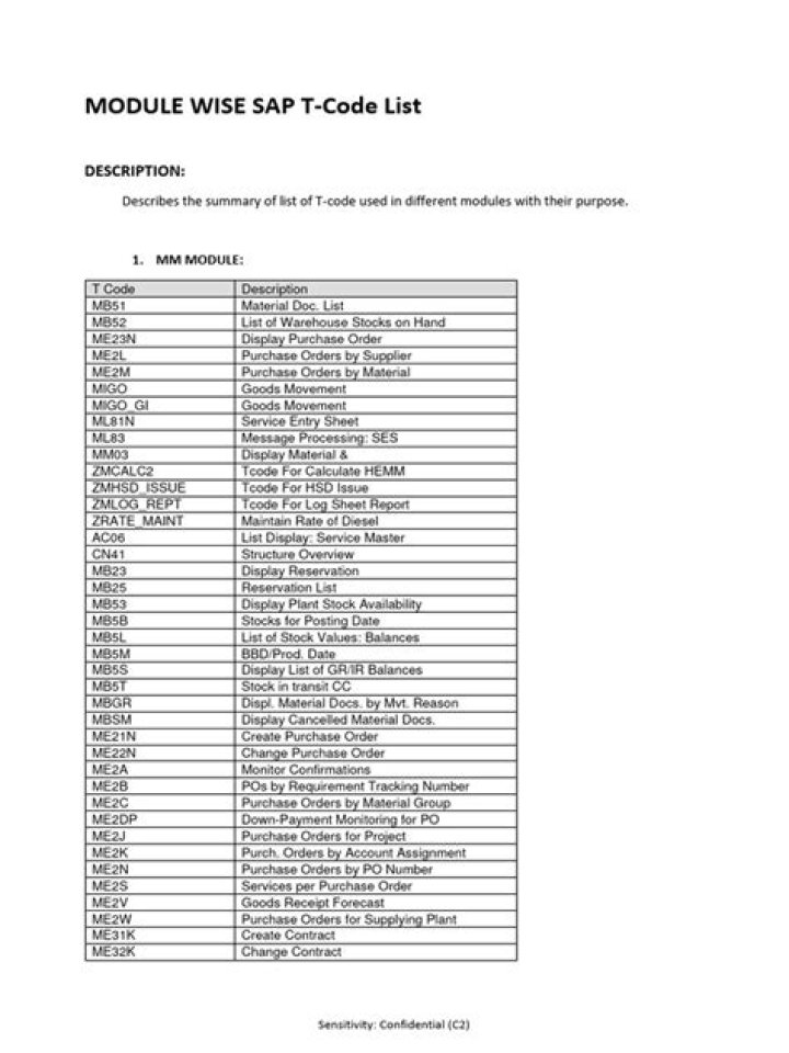 Download SAP TCodes List PDF for Instant Access