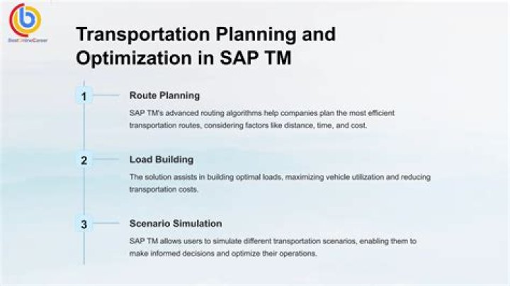 SAP Transportation Management Configuration Guide PDF – Expert Step-by-Step Setup