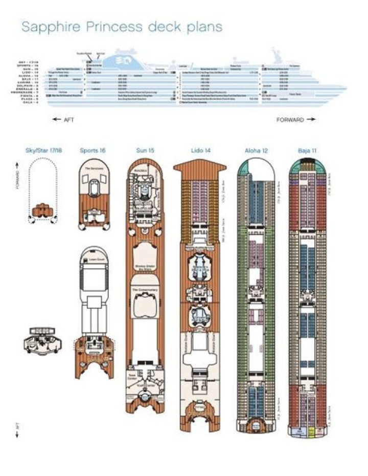 Sapphire Princess Deck Plan PDF: Complete Guide & Strategy