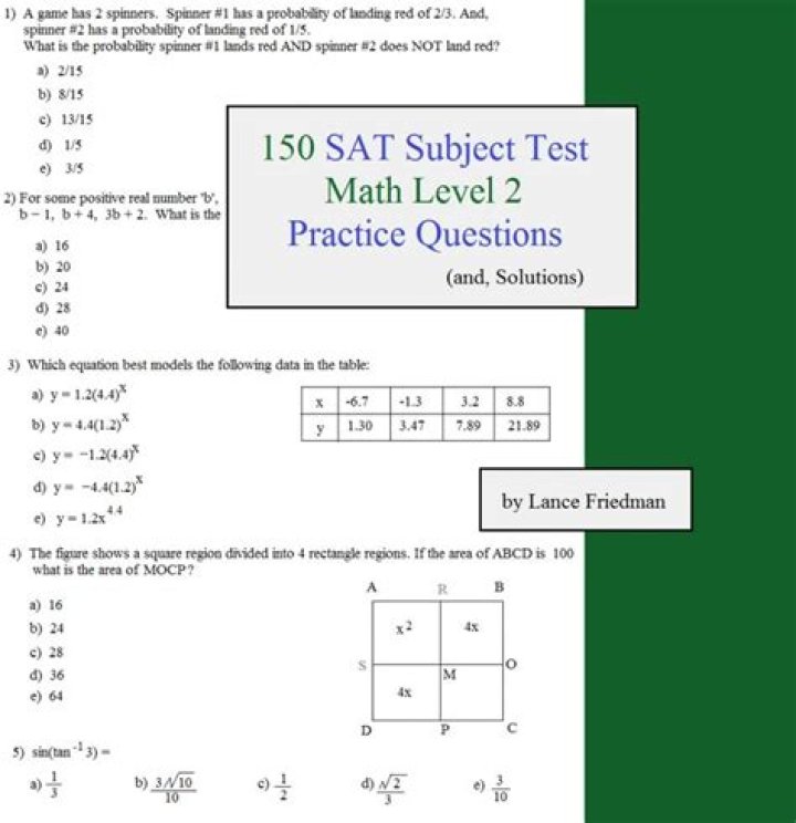 Free SAT Math Subject Test Level 1 PDF Download