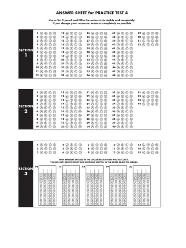Download Free SAT Practice Test Answer Sheet PDF Now