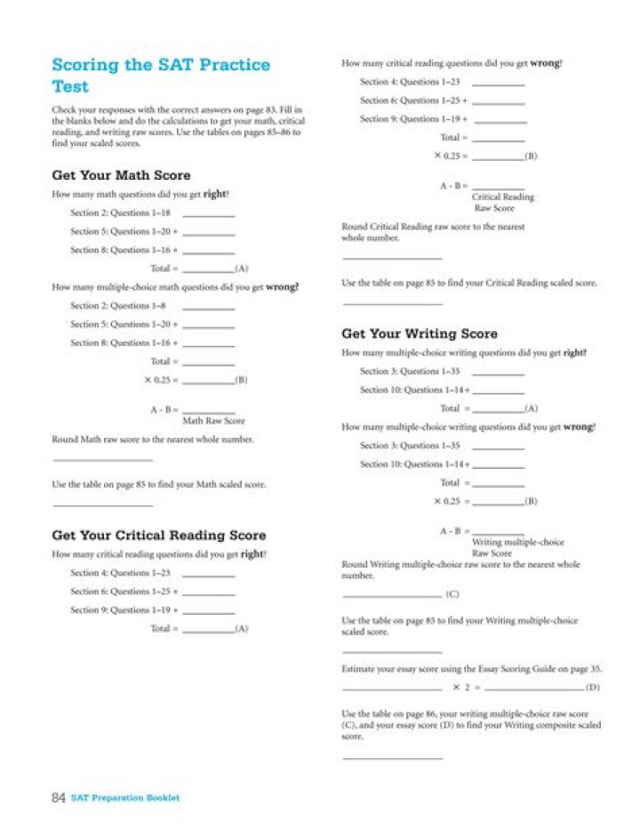 Sat Practice Tests PDF: Boost Your SAT Scores with Realistic Exam Simulations