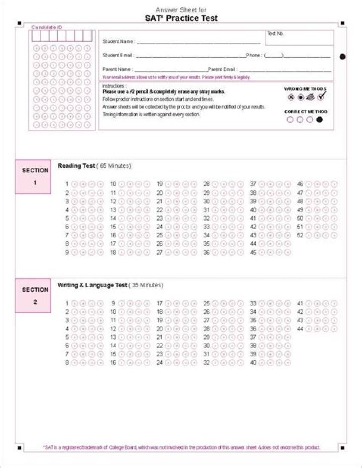 Download SAT Subject Test Answer Sheet PDF for Instant Review