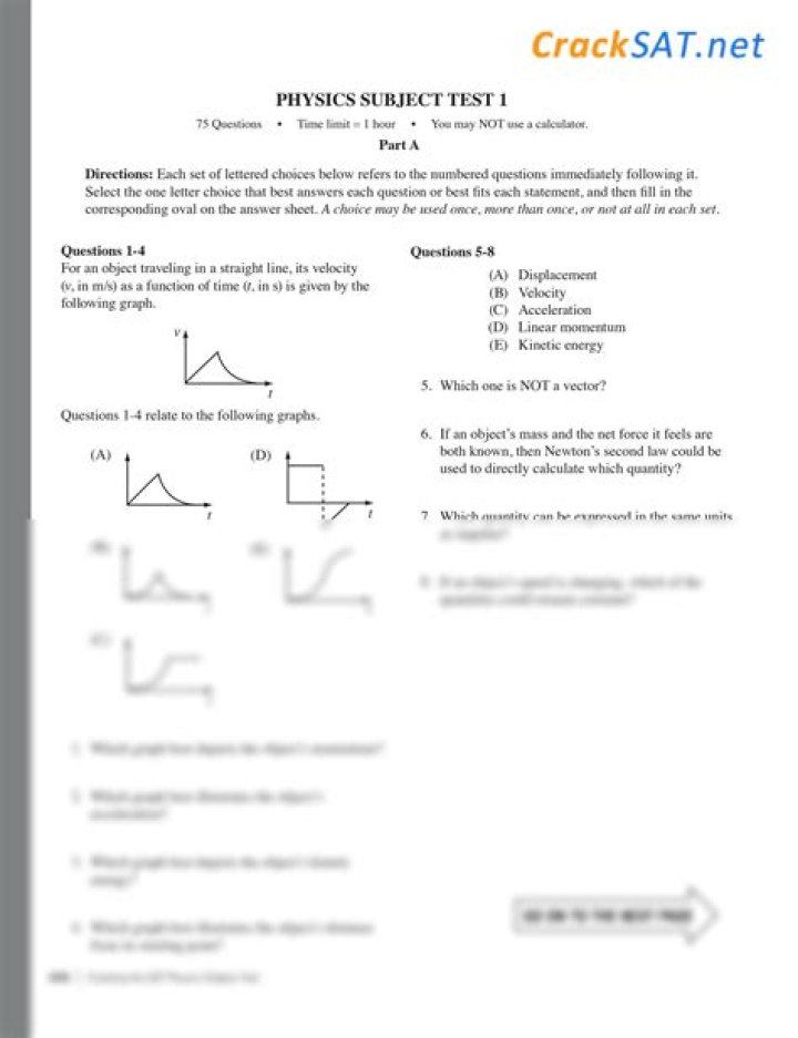 Sat Subject Test Physics Practice Test PDF – Full Download