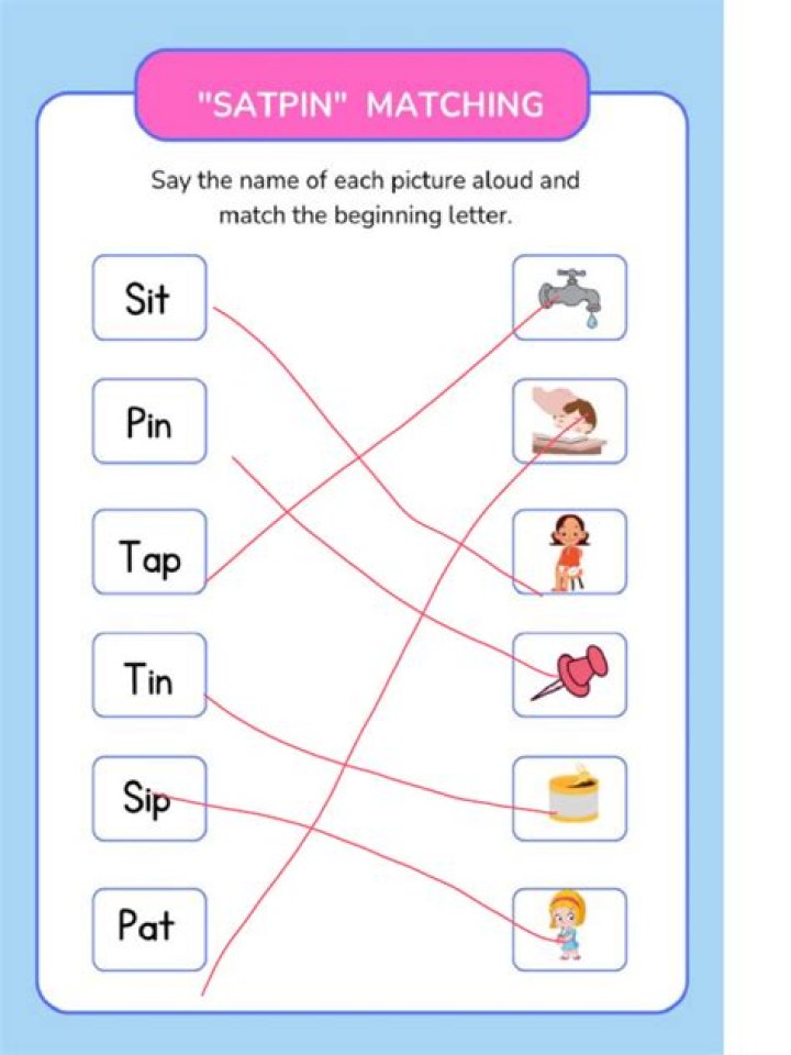 Free Satpin Worksheets PDF – Instant Download for Teachers & Students