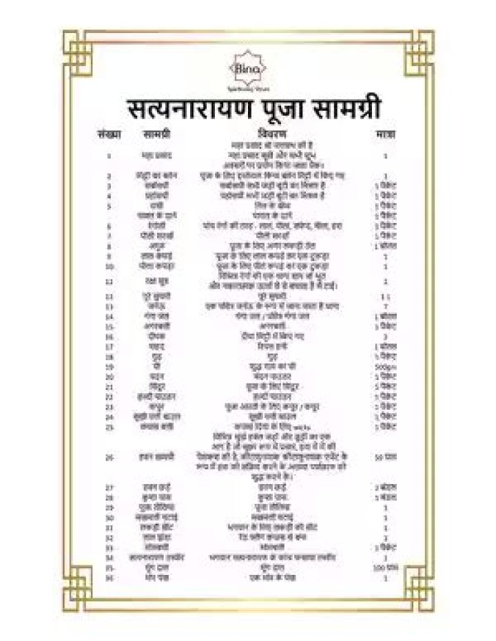 Satyanarayan Puja Samagri List in Hindi PDF – Download Ready