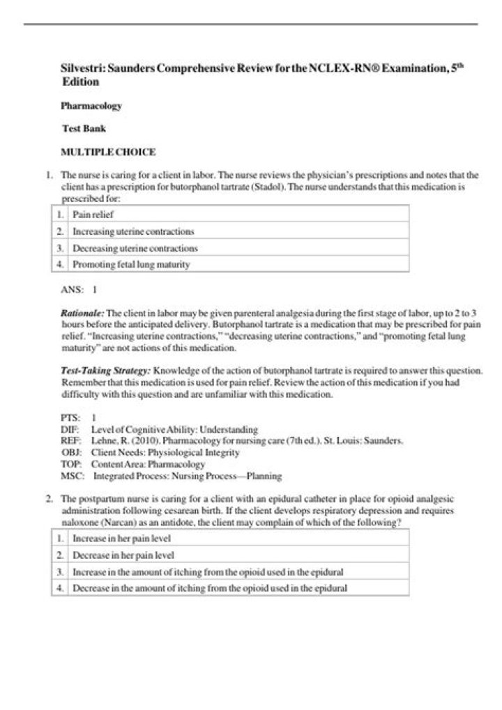 Saunders NCLEX-PN Questions and Answers PDF: Master the Exam