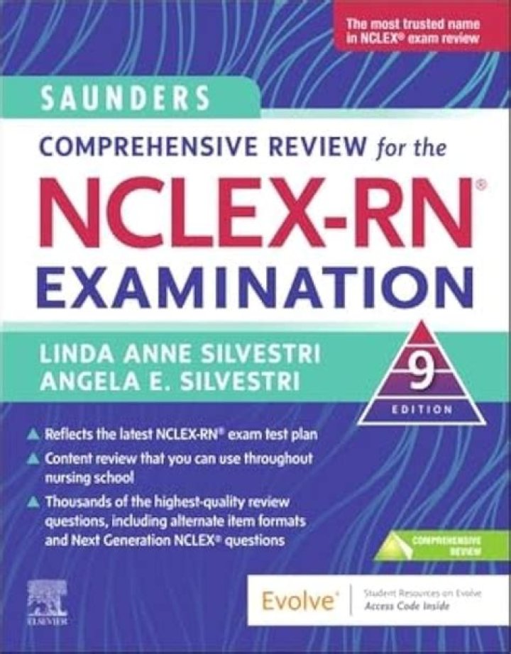Saunders NCLEX Questions & Answers PDF 9th Edition: Your Complete Study Resource