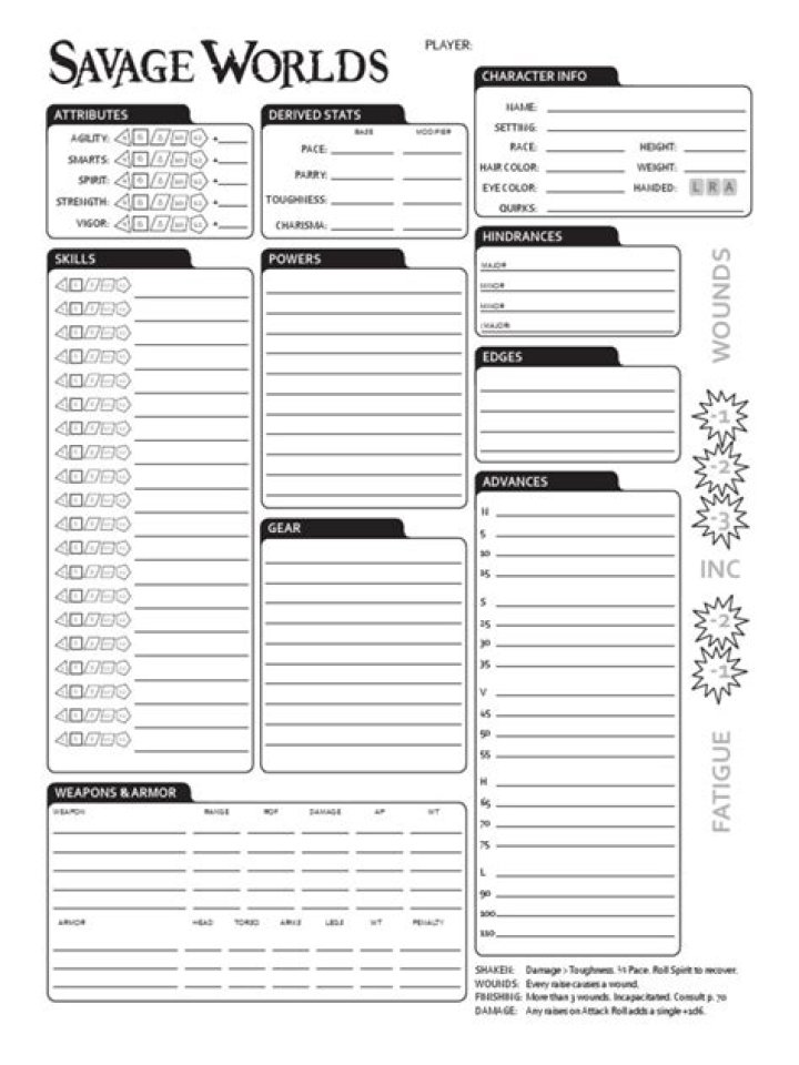Savage Worlds Character Sheet PDF – Print & Play