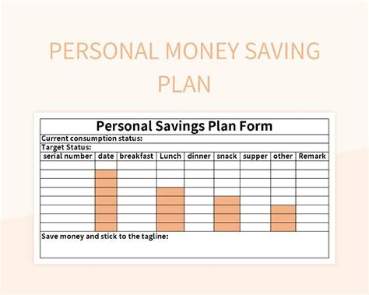 Master Your Savings: Proven Money Plan PDF Guide