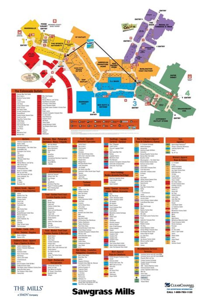 Sawgrass Mall Stores List PDF: Complete Guide to Shopping Centers in Sawgrass