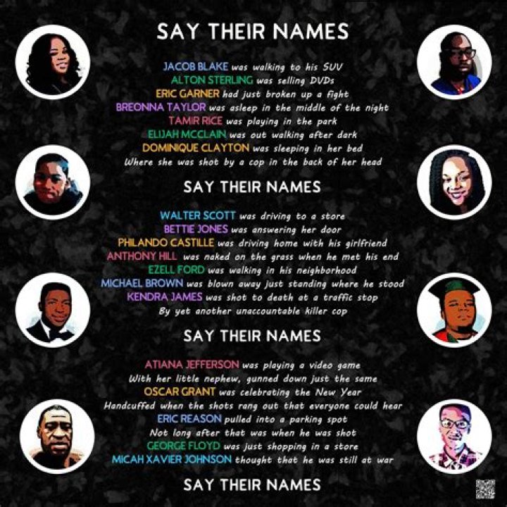 Say Their Names List PDF – Honoring Every Life