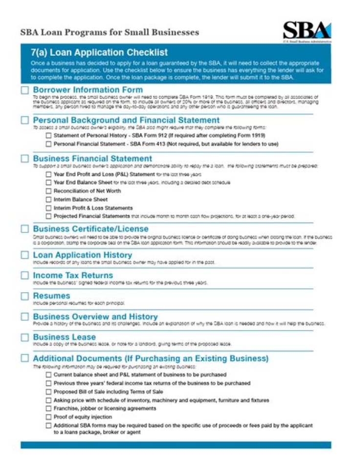 SBA Loan Frauds List PDF: Exposed Scams & Risks
