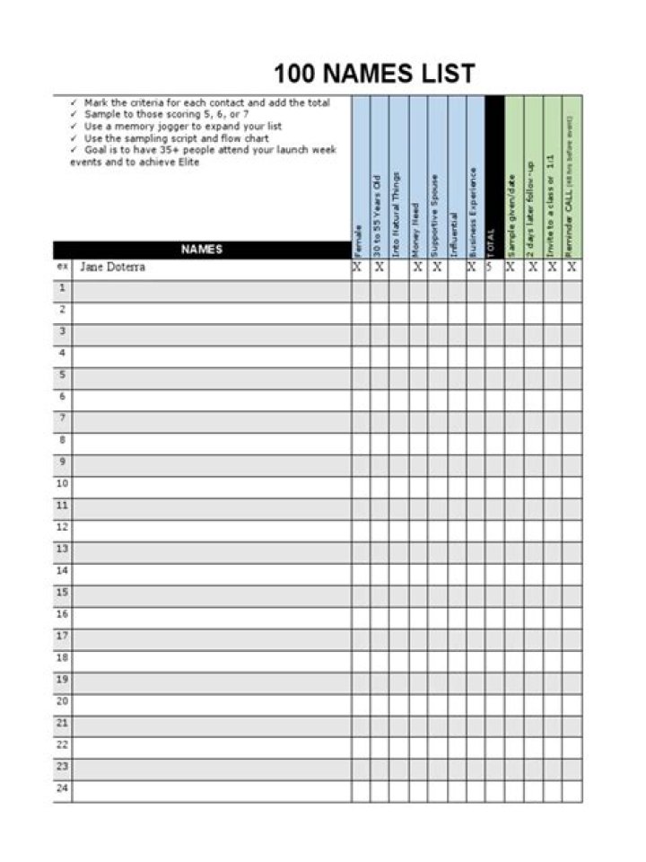 Free SBA Loan Applicant List PDF – Access Names Now