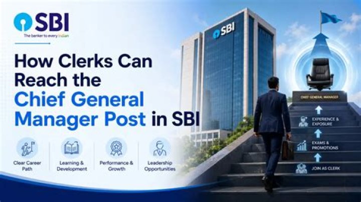 SBI Chief General Manager List PDF – Download Current Leadership Directory