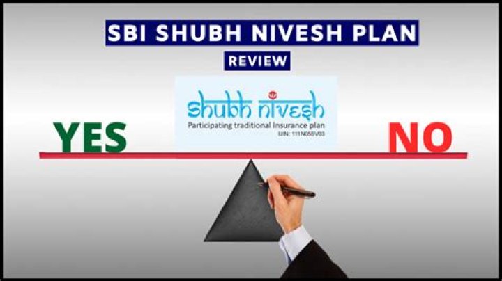 SBI Shubh Nivesh Plan PDF: Secure Your Loan with Confidence