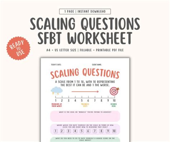 Scaling Questions PDF: Master Business Growth Challenges