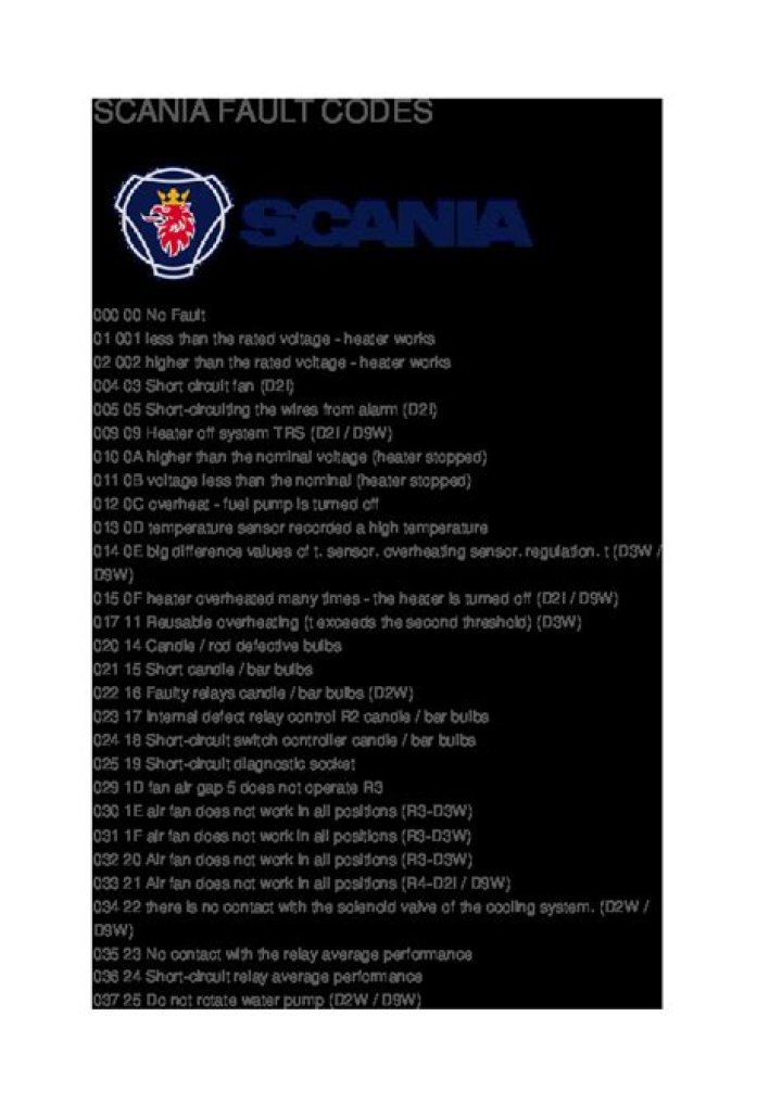 Scania EMS Fault Codes List PDF – Download Complete Fault Code Reference