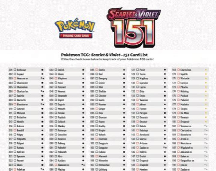 Scarlet and Violet 151 Card List PDF – Complete Guide & Pricing