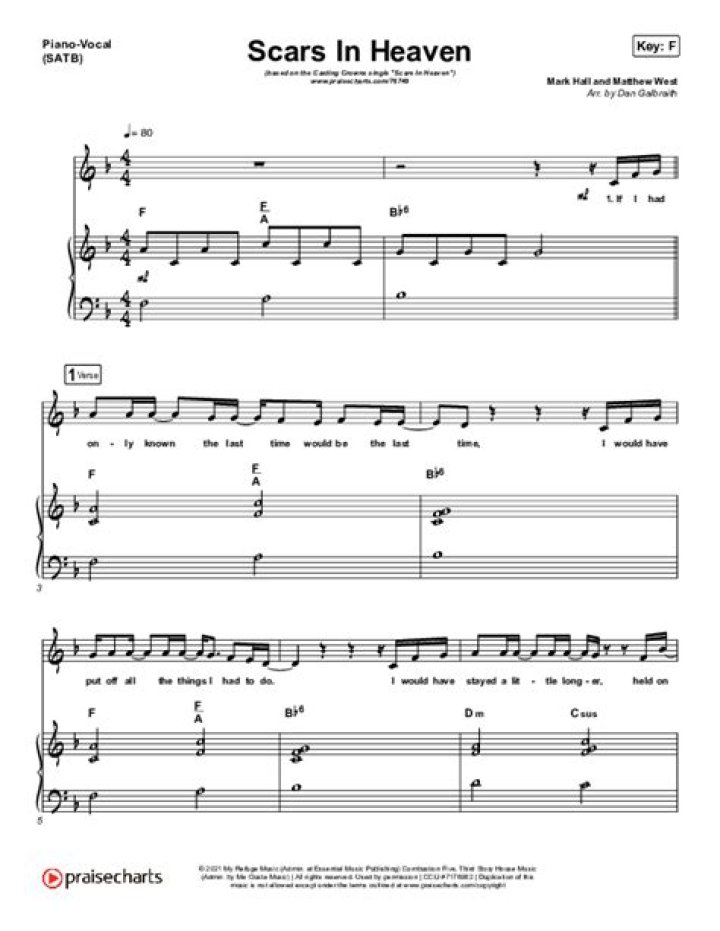 Scars in Heaven Sheet Music PDF – Free Download & Full Score