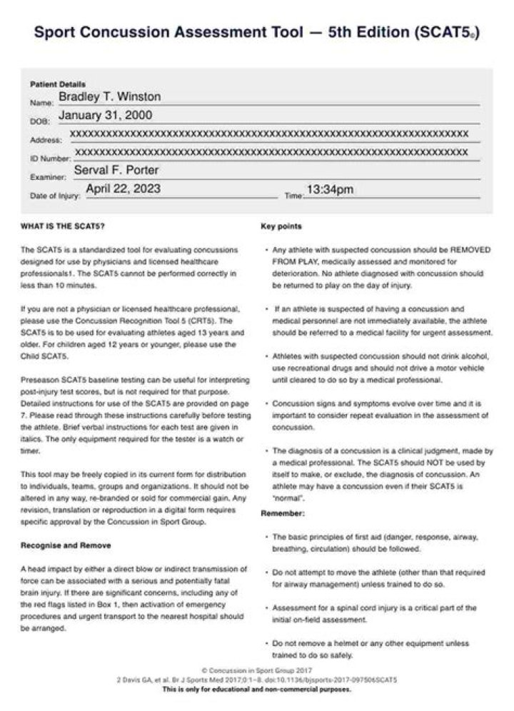 Scat 5 Concussion Test PDF: Quick & Reliable Injury Screening