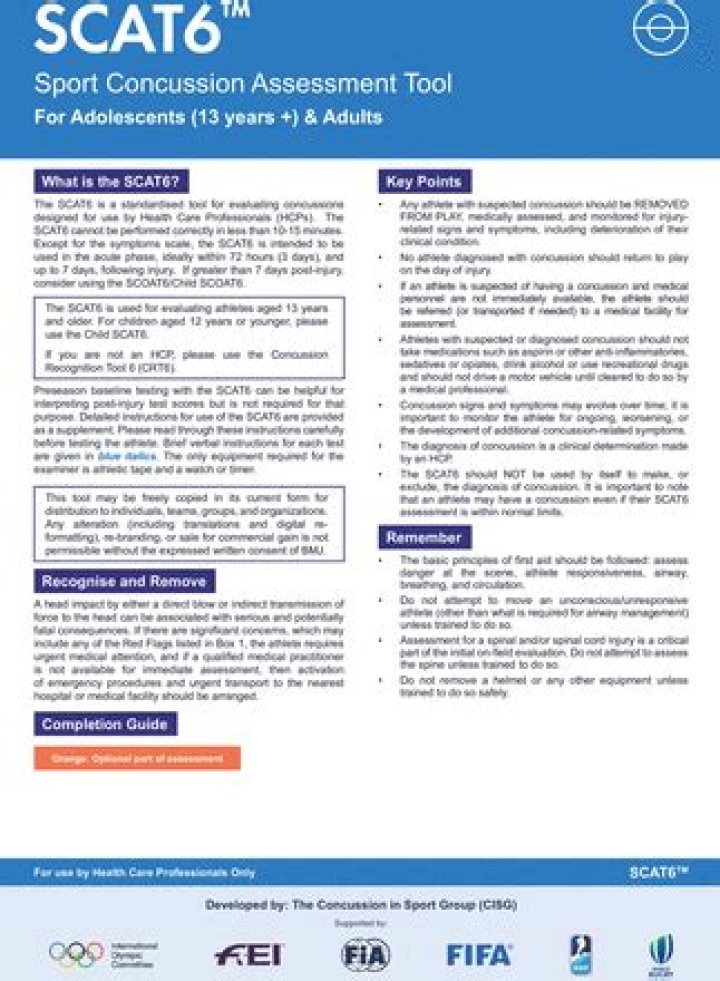 Scat6 Concussion Test PDF: Quick & Reliable Injury Assessment