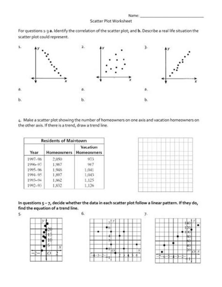 Scatter Plot Questions & Answers PDF: Master Data Visualization